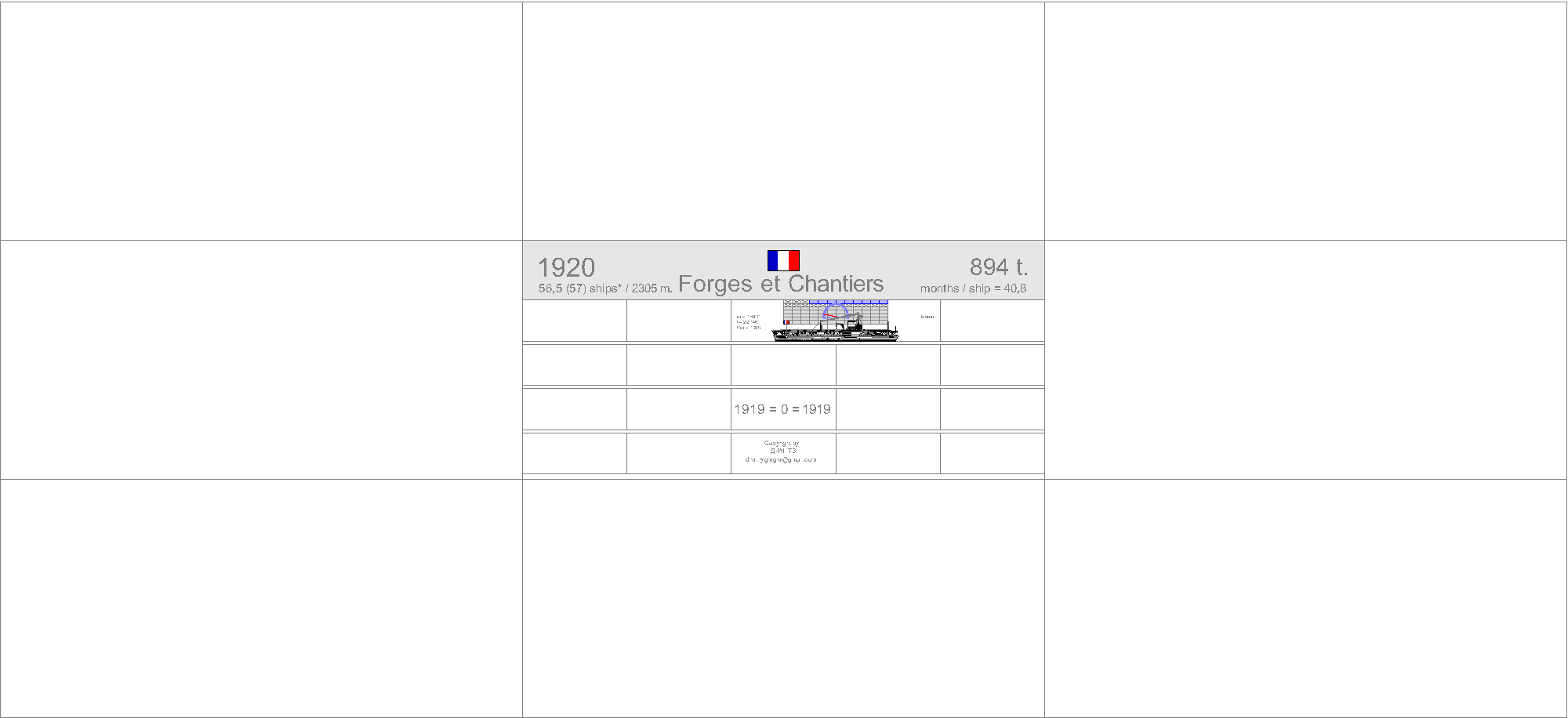 La construction navale francaise 1858-1921 1920-f11