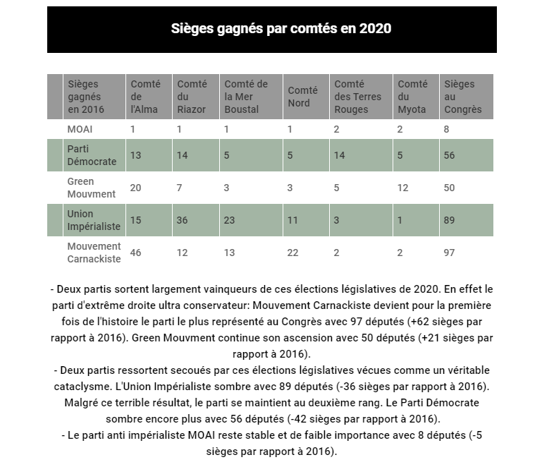 Groupe des Chaines de Télévisions: TV CK - Page 32 Rzopar12