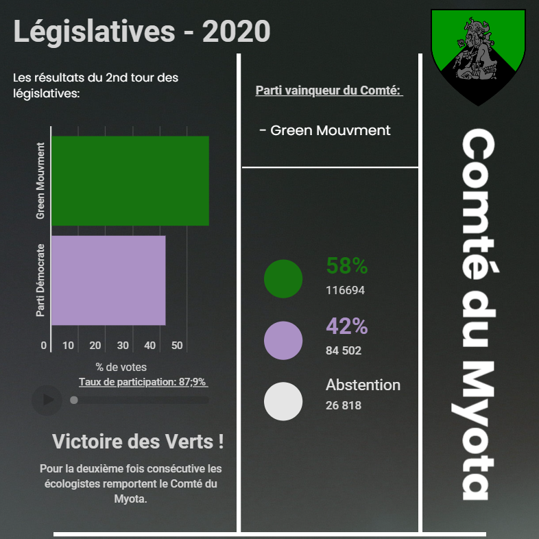 Groupe des Chaines de Télévisions: TV CK - Page 32 Second14