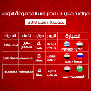 مواعيد مباريات مصر- كأس العالم 2018 49882-10