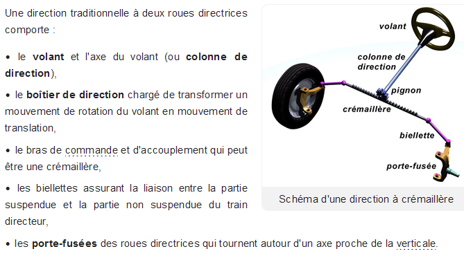 Bonjour et besoin d'aide colonne de direction Colonn10