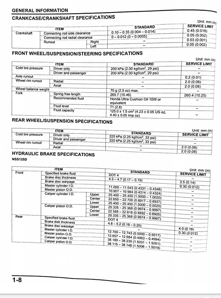 Manual taller - Honda Forza 125 1210