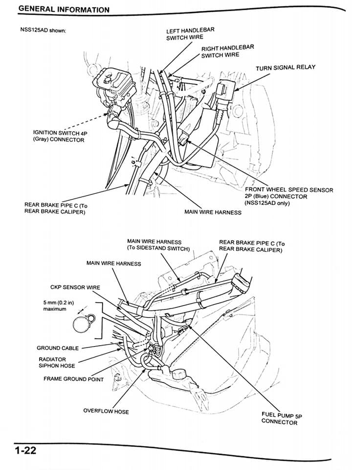 Manual taller - Honda Forza 125 2610