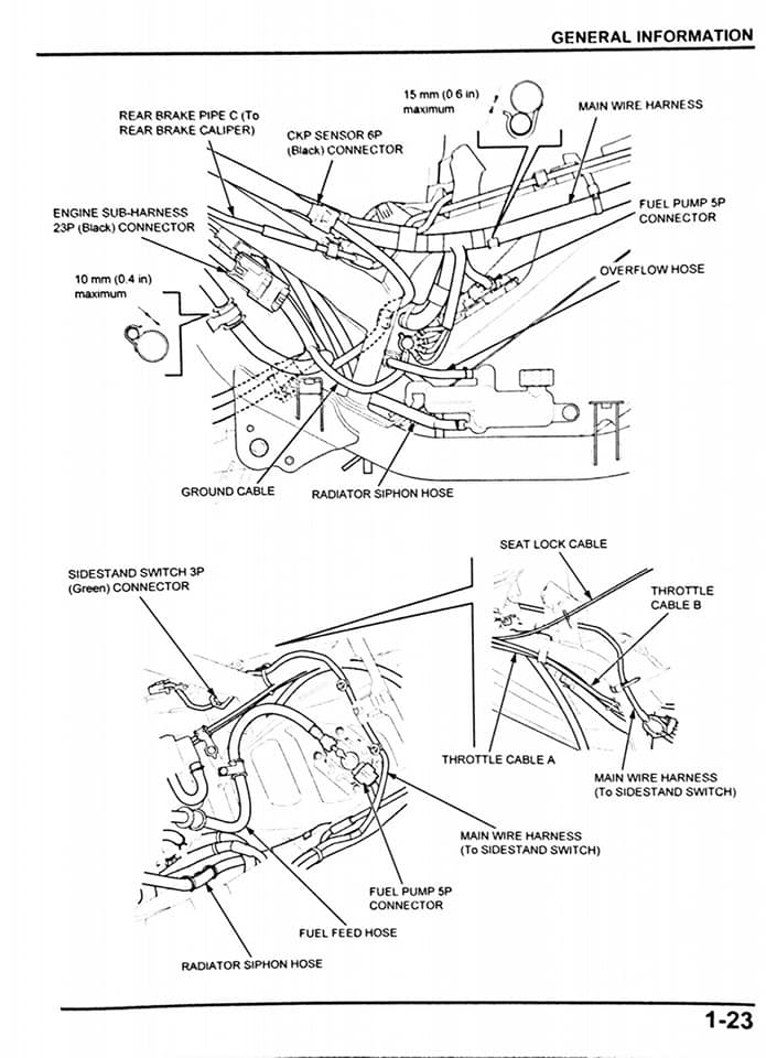 Manual taller - Honda Forza 125 2710