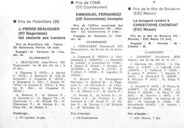 Annonce: Coureurs et Clubs de juin 1979 à juin 1981 - Page 40 01411