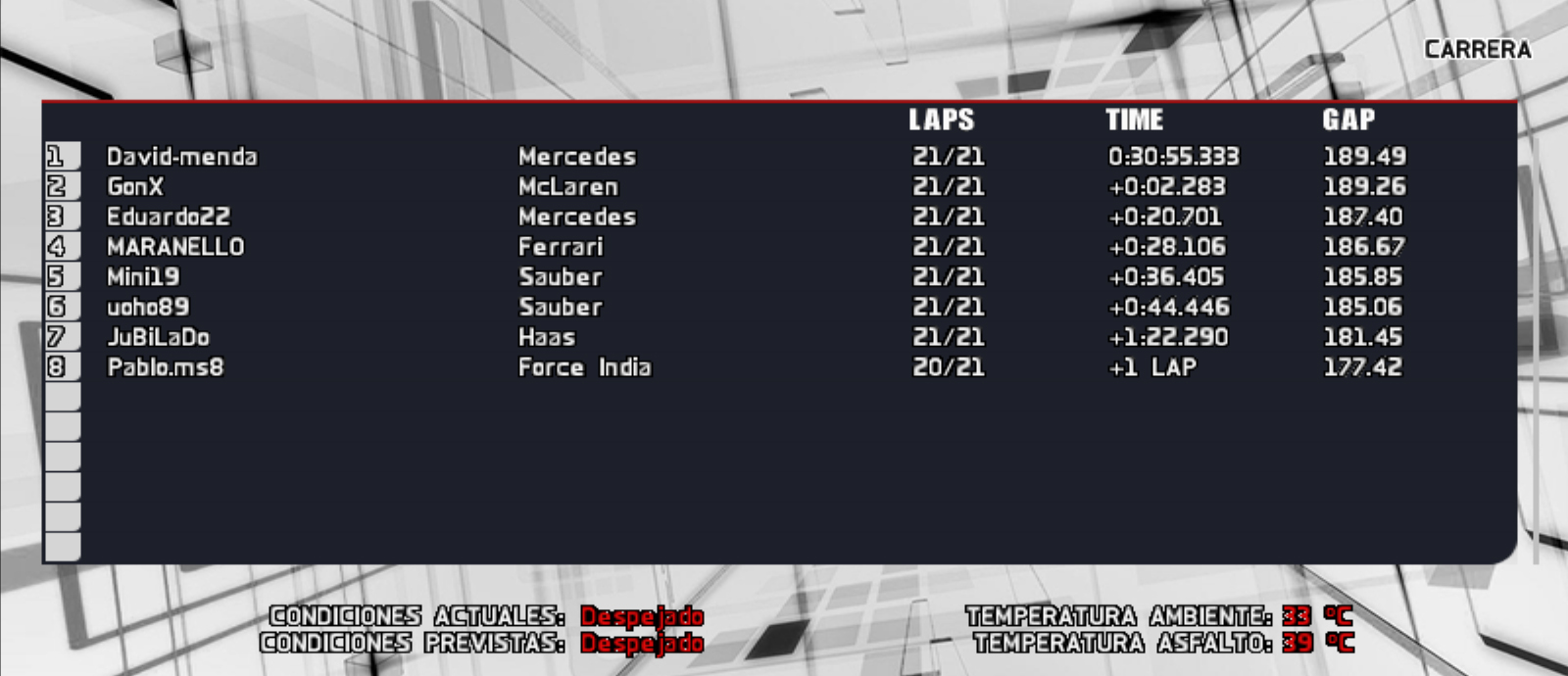 RESULTADOS F1SL 2018 ESPAÑA Esp_rr10