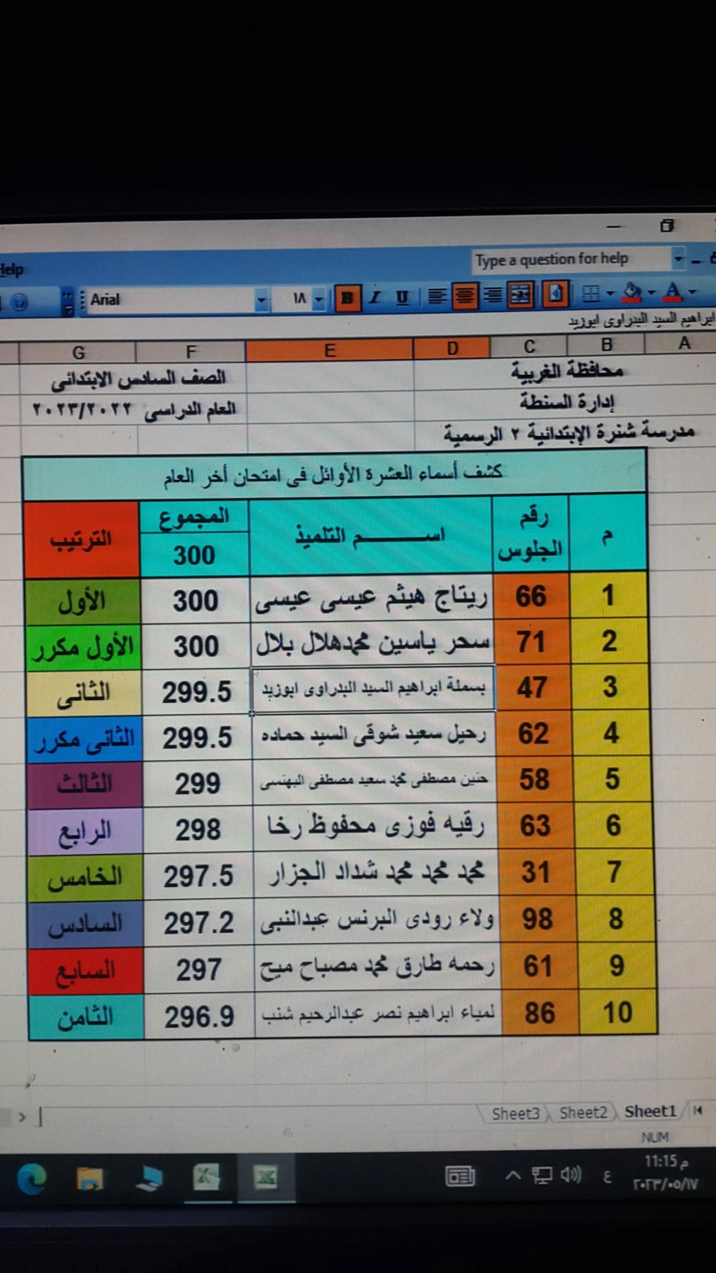 نتيجة الشهادة الابتدائية محافظة الغربية الترم الثاني 2023 34755910
