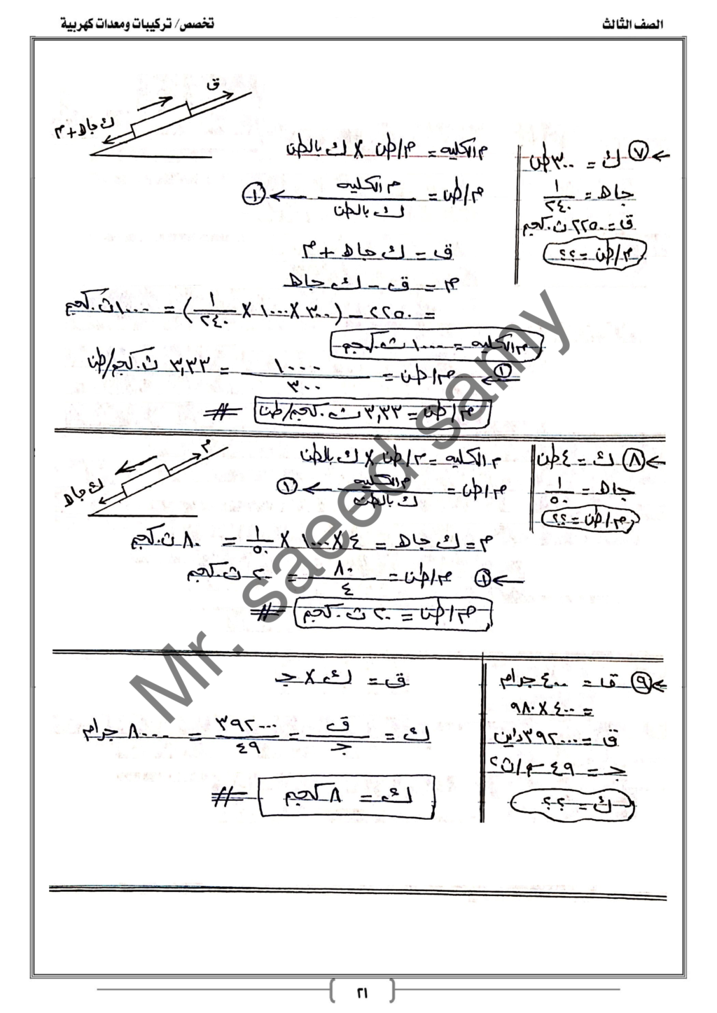 مذكرة الفيزياء - مذكرة ميكانيكا تطبيقات تكنولوجية للصف الثالث الصناعي 2024 Aa_aoa21