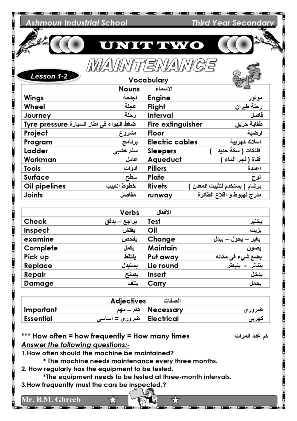 الامتحان - مذكرة اللغة الانجليزية الدبلوم الصنايع 2024 شرح ومراجعة ليلة الامتحان Aao_ao40