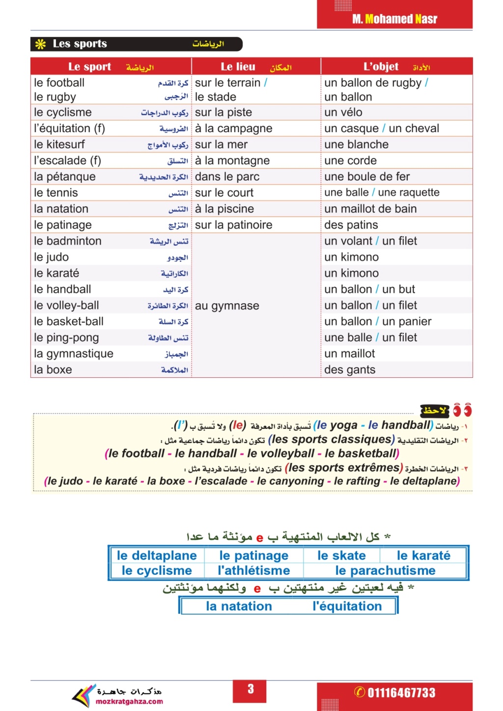 اللغة - مراجعة اللغة الفرنسية للصف الثالث الثانوي 2024 pdf Aayo_a24