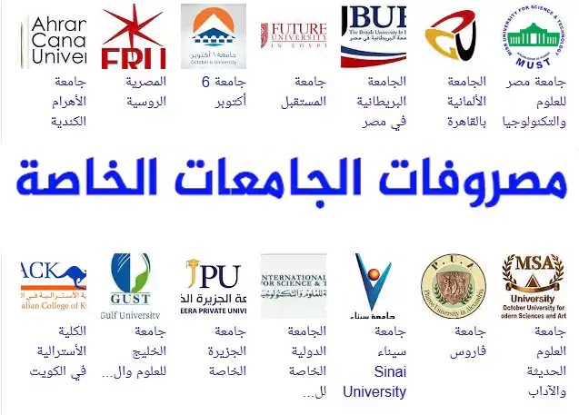 مصاريف الجامعات الخاصة 2023 فى مصر اقوي جامعات خاصة فى مصر Aoa_ay10
