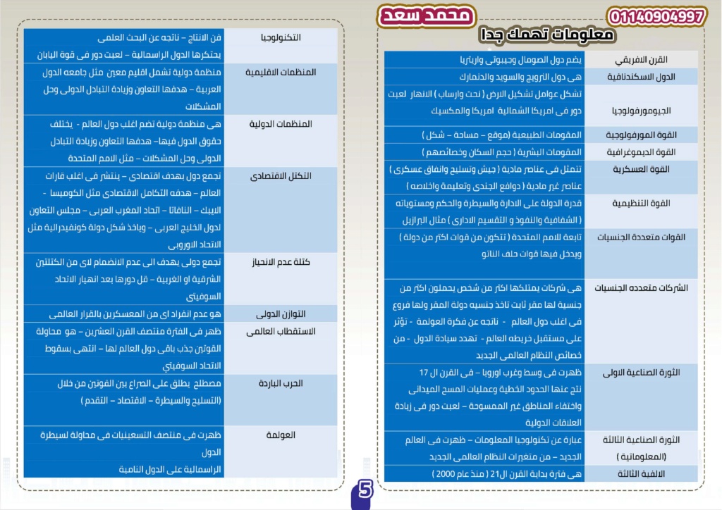 مراجعة نهائية في الجغرافيا للثانوية العامة 2024 pdf Ayo_ai28