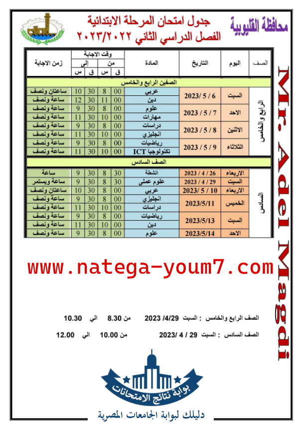 جدول امتحانات الصف الرابع الابتدائي الترم الثاني 2023 جميع المحافظات Natega10
