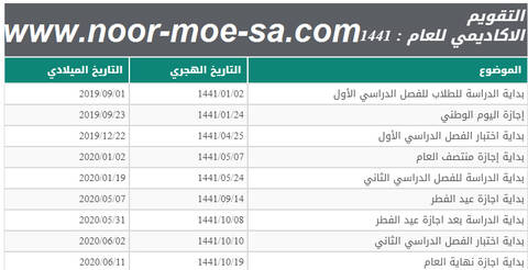 التقويم الدراسي فى السعودية 1444 مواعيد اجازة الفصل الدراسي الاول