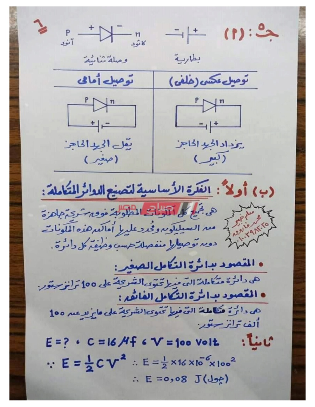 امتحانات الدبلومات الفنية 2024 السنوات السابقة Ya_aoy44