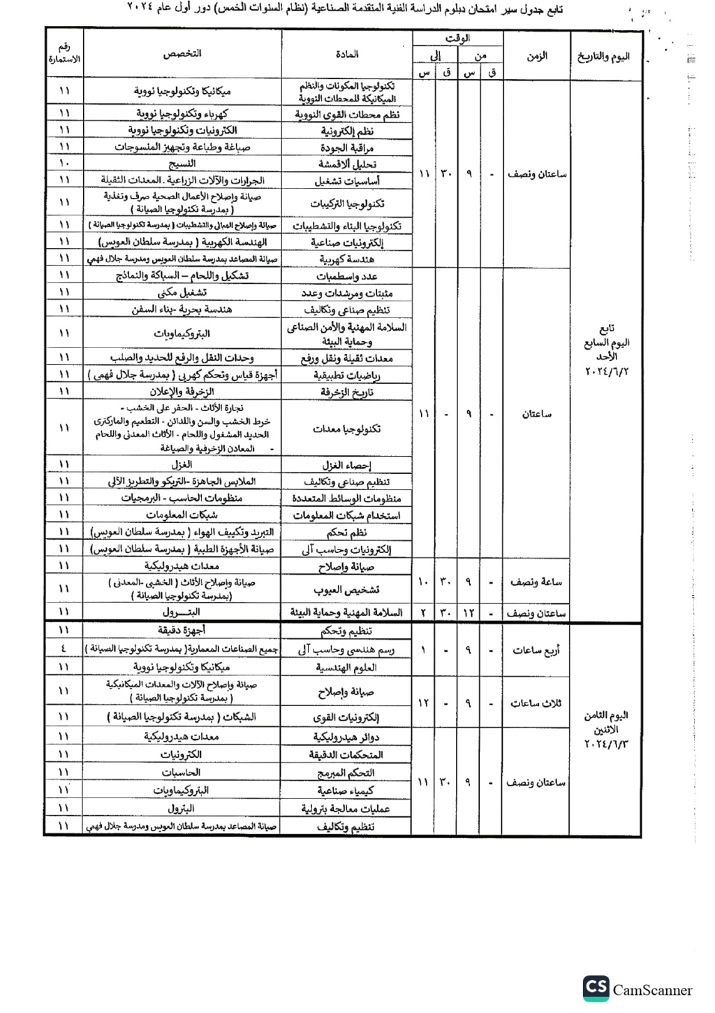 الاول - جدول الدبلوم الصنايع 2024 الدور الاول جميع التخصصات Ycia_a79