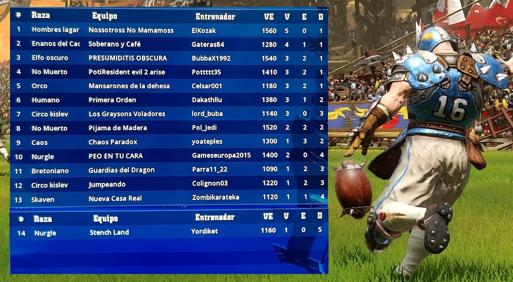 PS4 Ozborne Wars 8 - Clasificación Final y puntos de Prestigio y Ranking Clasif99