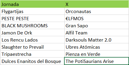 Minostation 15 - Jornada 10 - hasta el miércoles 10 de enero Jorna539