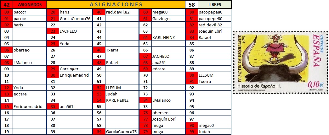 SORTEO ACTIVACION TOTAL Sorteo17