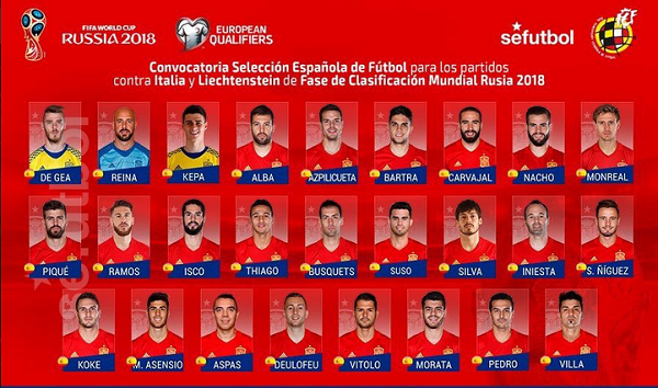 تشكيلة منتخب اسبانيا الرسمية لكأس العالم 2018 Captur13