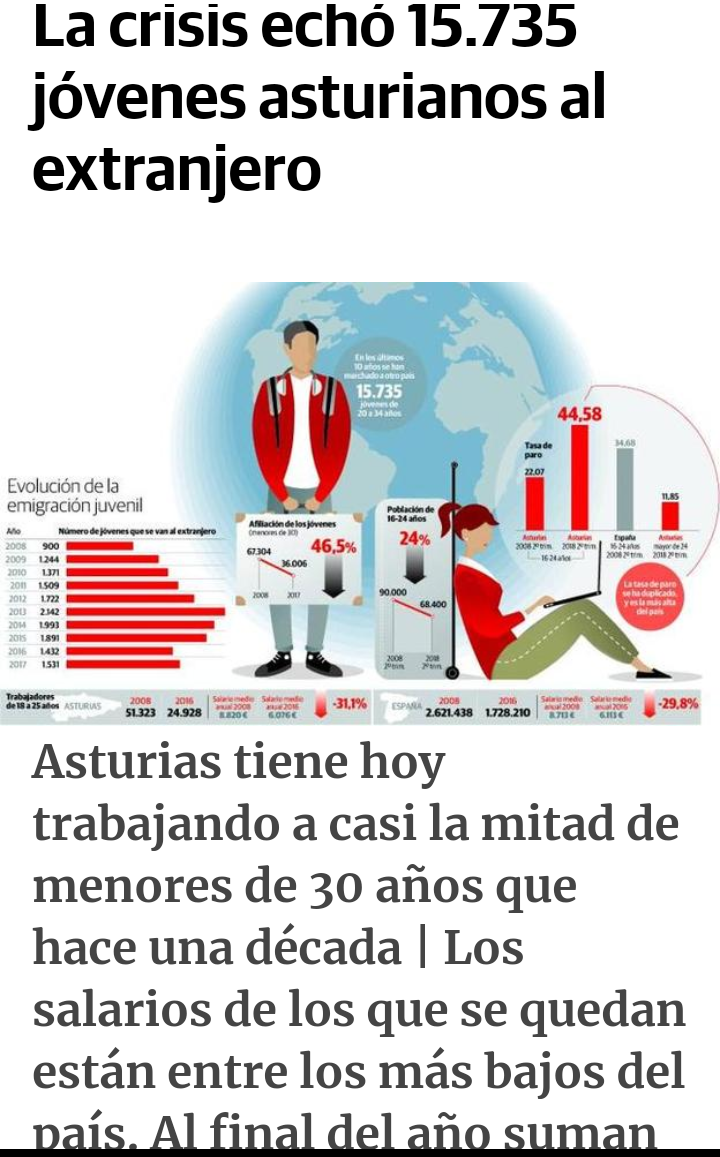 Ser ASTURIANO mola más - Página 15 Screen15