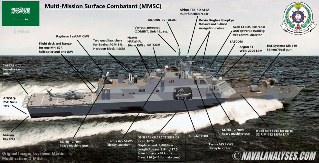  السفن المقاتلة السطحية متعددة المهام (MMSC) Ebnfrm10