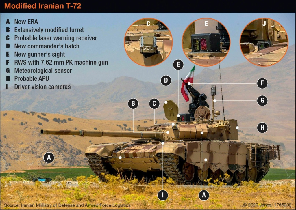 ايران تقوم بتحديث عميق لدبابات ?T-72 S الى معايير الدبابة Karrar Ef7kmn10