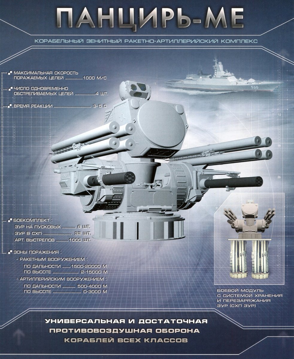 مراجعة لنظام الدفاع الجوي البحري متوسط ​​المدى Pantsir-M روسي الصنع Messag13