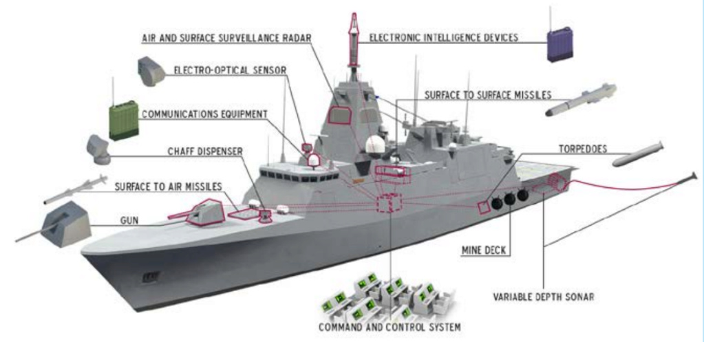  كورفيت Pohjanmaa-Class  المتعدد المهام من فنلندا  Screen10