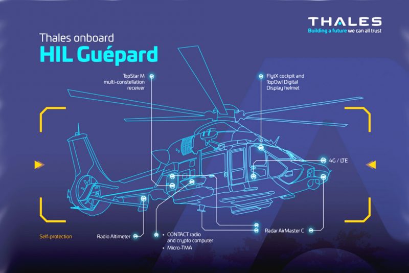 فرنسا تشتري طائرات H160M لبرنامج طائرات الهليكوبتر الخفيفة المشترك Thales12