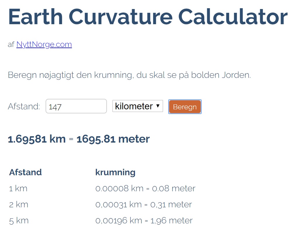 Hvornår går det nedad krumningen RJ folket? Eyre_h10