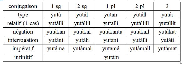 kátsit kinlillu (langue blanche) - Page 2 Yuta-l10