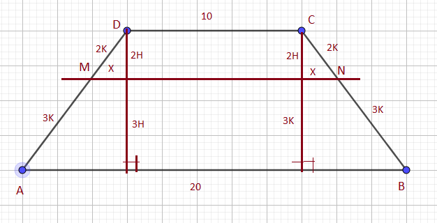 geometria plana quadrilateros trapezio Rai44510
