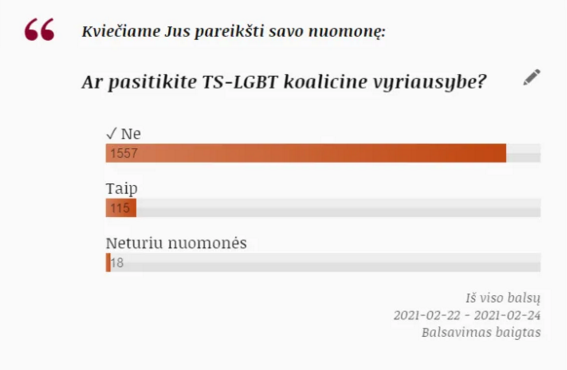 Apklausa parodė, kad TS-LGBT koalicine vyriausybe nepasitiki 92% gyventojų Screen20