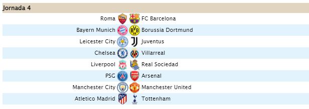 Resultados Jornada 4 J11