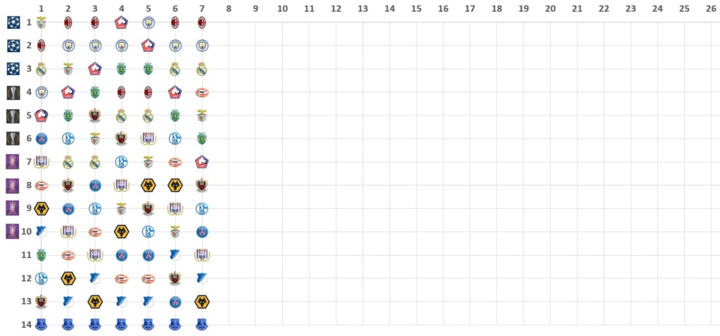 Calendario y clasificación Posici14