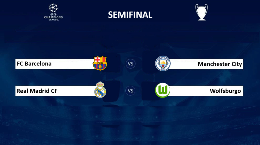 Sorteo de semifinales de Champions League 2020-2021 Semis10