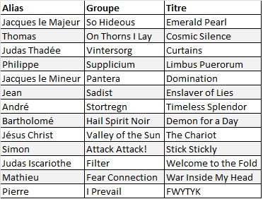 Battle Break - POULE 2 Poule_11