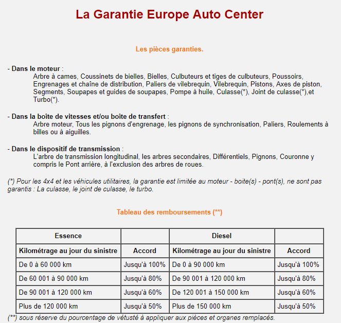 Boite automatique - petit soucis :( Capt_t10