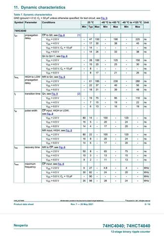 10mW 4 Channel PLL FM Transmitter 10mW 4 Channel PLL FM Transmitter