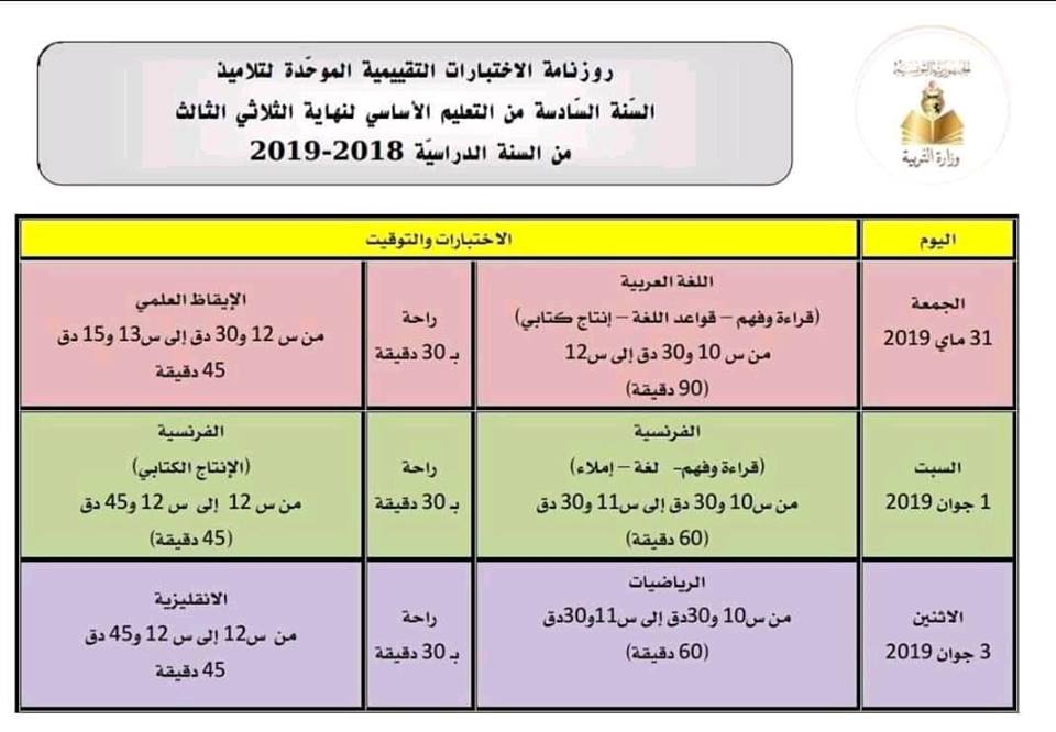 امتحانات الثلاثي الثالث (تونس) Examen10