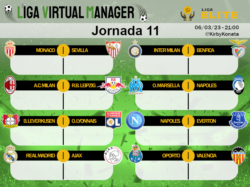 Alineaciones: Jornada 11 J1110