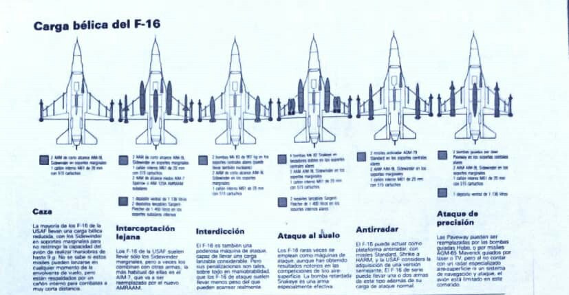 F-16A/B FIGHTING FALCON - Página 19 Image318