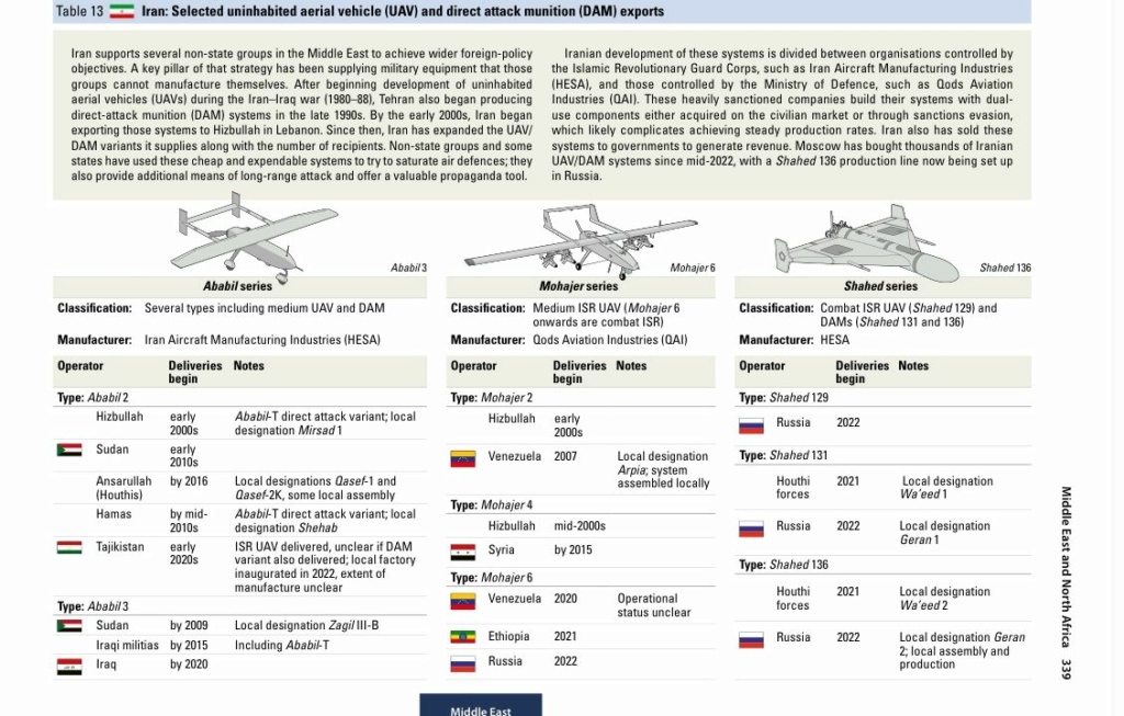 UAVs DE LA AVIACION MILITAR BOLIVARIANA - Página 3 Screen88