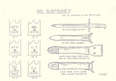 Baïos US M1905, M1917, M1 à M7 (Màj 07/05/24 : M5 Haïti) - Page 3 Baio_m57