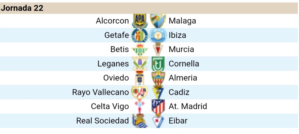 Alineaciones jornada 22 Screen10