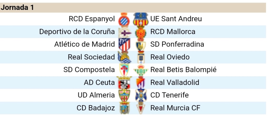 Alineaciones Jornada 1 (02-09) Screen51