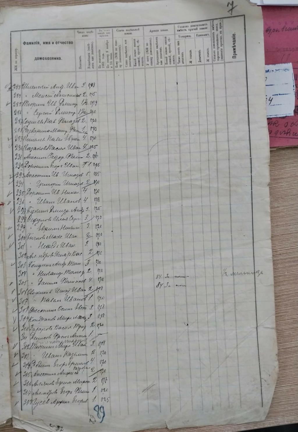 Список домохозяйств Троице-Орловка 1910-1912 год. 1110