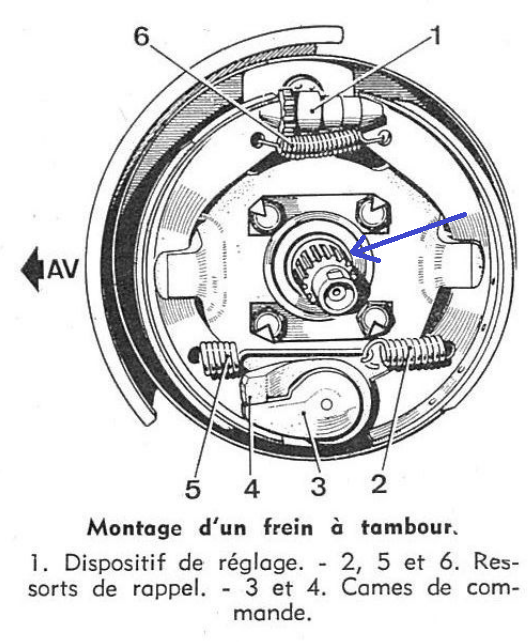 Joint spi tambour frein Renault 60 Frein10