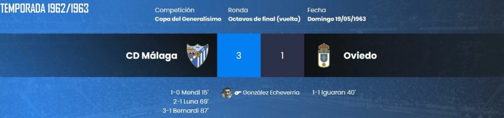 JORNADA 26 LIGA SMARTBANK 2022/2023 MALAGA CF-REAL OVIEDO (POST OFICIAL) 01166